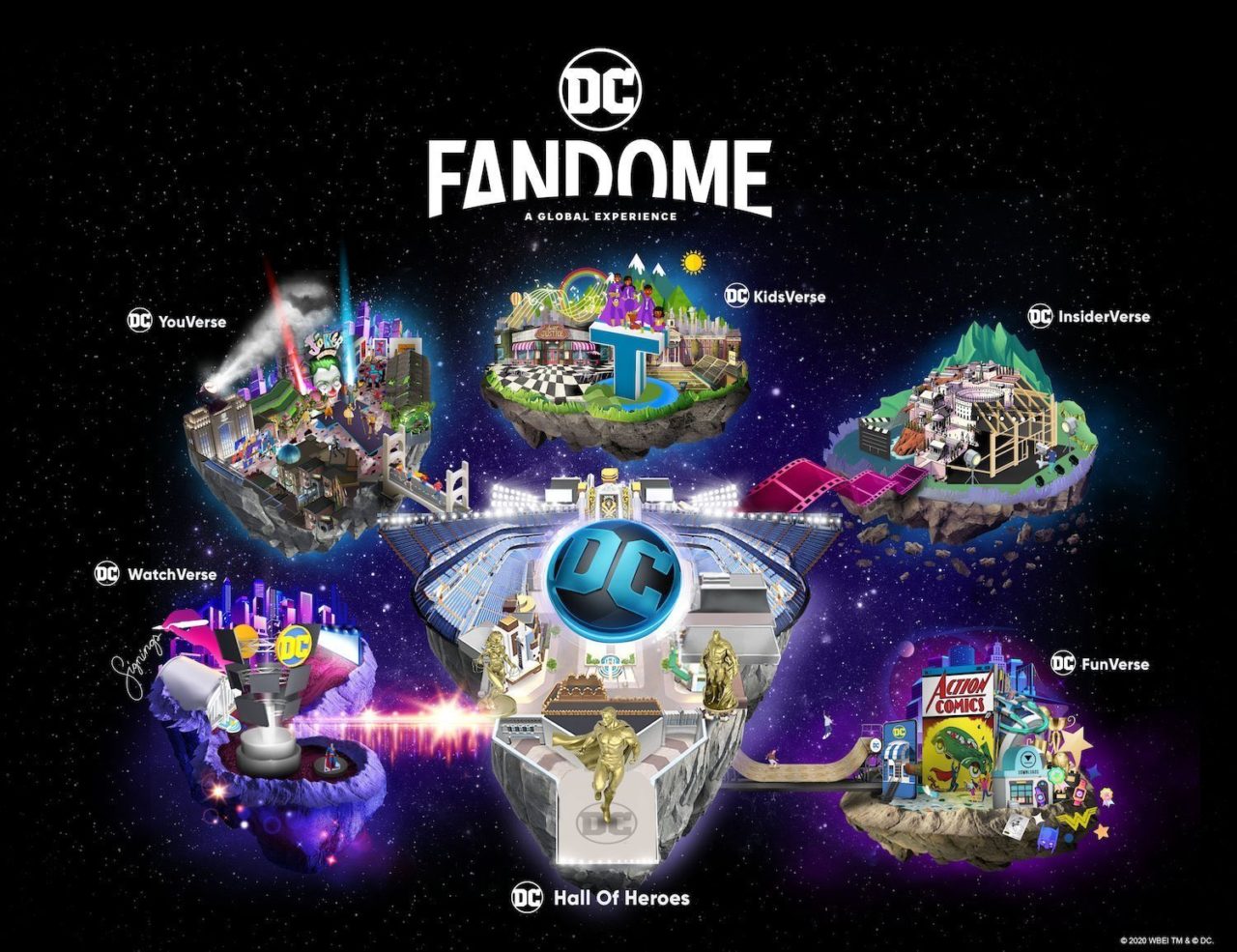 DC FANDOME! | DC Comics anuncia sua própria Comic-Con