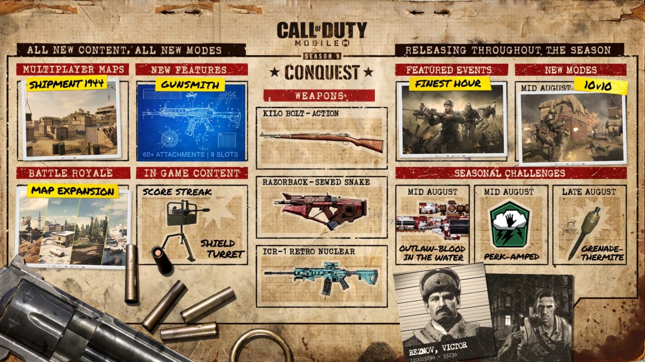 Call of Duty: Mobile | O que achamos da Season 9 Conquest e o que mudou