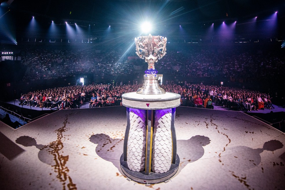 worlds 2020