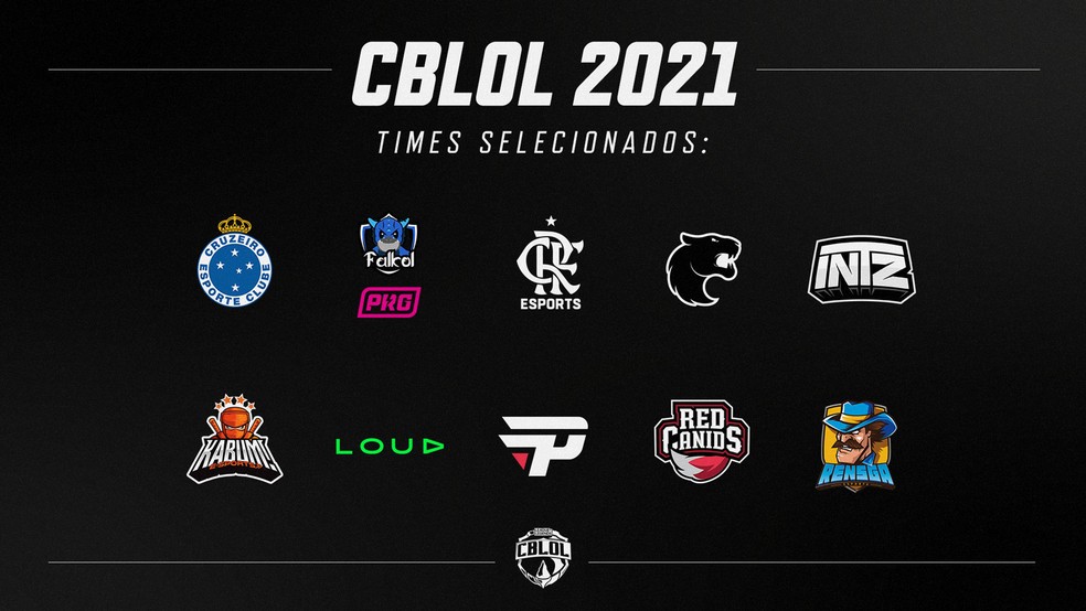 Riot divulga lista de organizações aprovadas para o CBLoL 2021