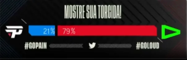 CBLOL 21 | LOUD estreia com vitória e pico de audiência Er3emZnXYAIuSNa