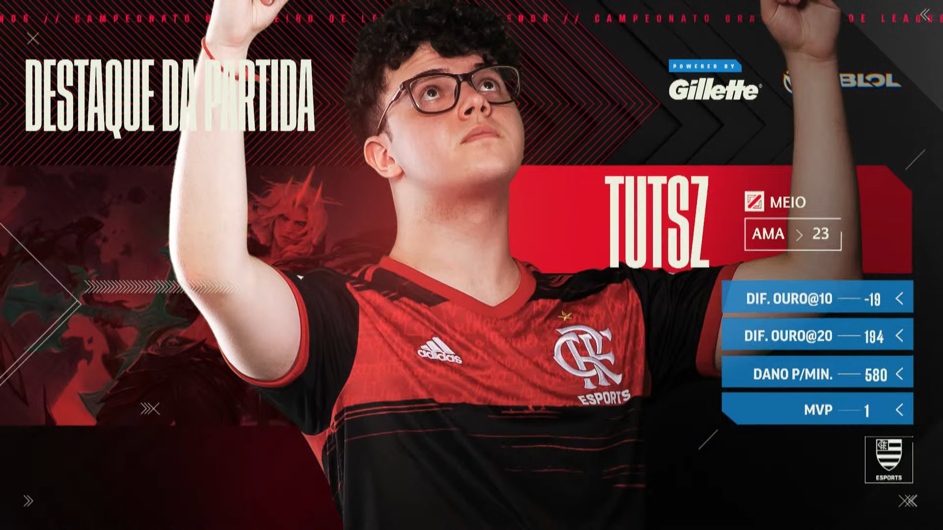 CBLOL 21 | 2º Split - Flamengo vence PaiN na estréia 36 Tutszmvp