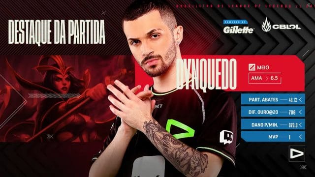 dyNquedo MVP