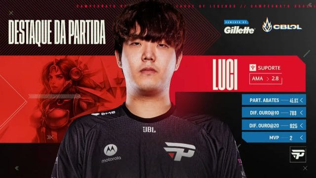 Lucimvp