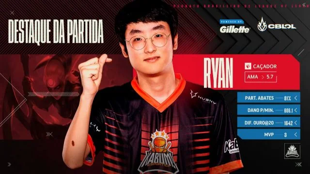 Ryamvp