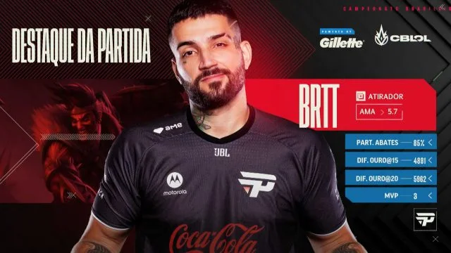 brttMVP