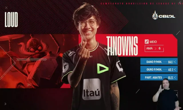 Tela mvp Tinowns 1ª rodada do CBLOL Prêmio CBLOL