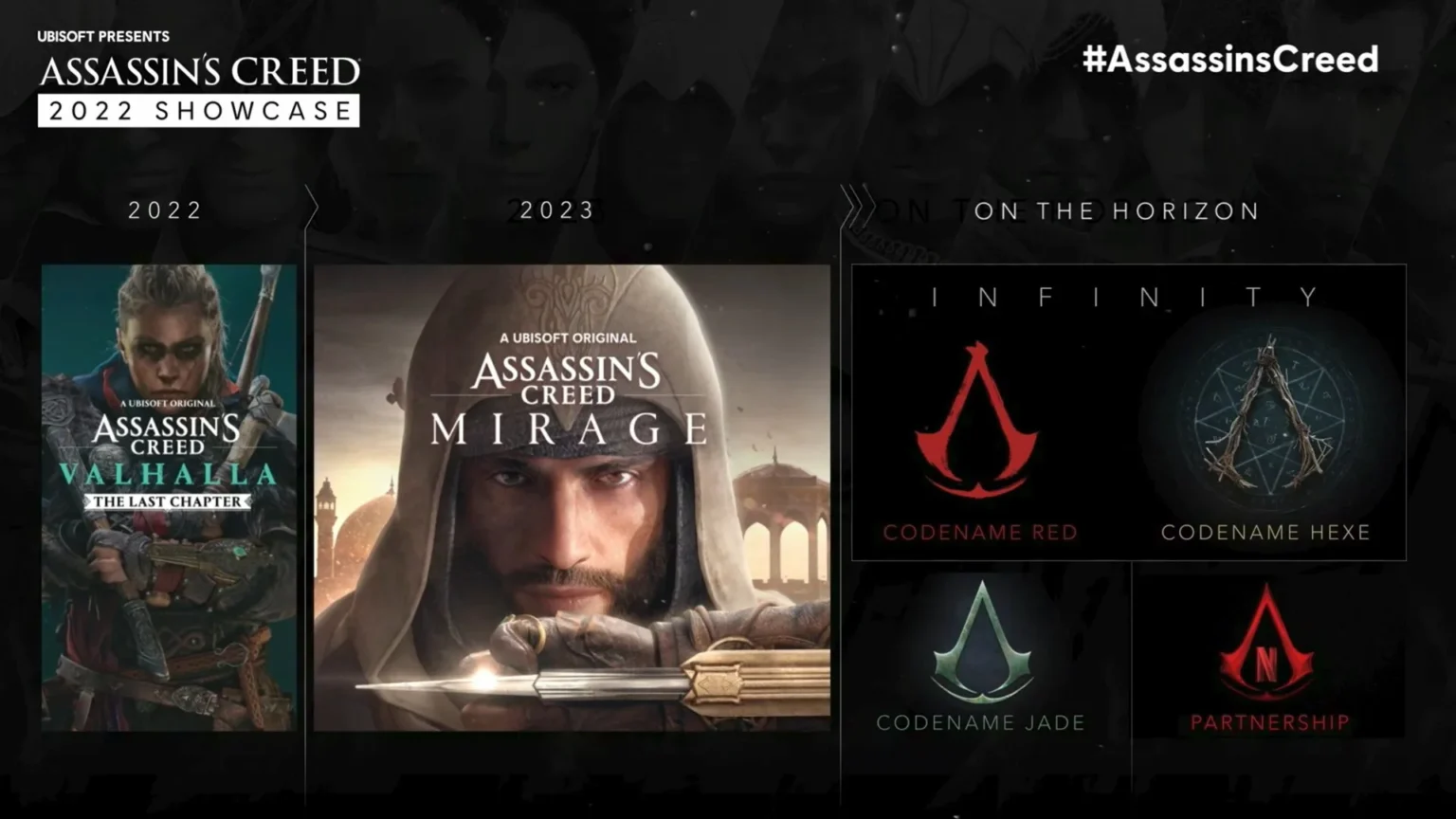 Assassin's Creed recebe muitas novidades