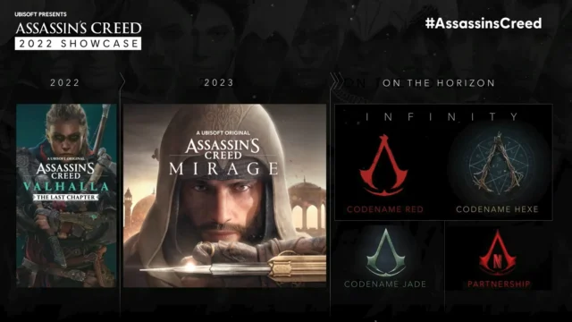 Assassin's Creed recebe muitas novidades