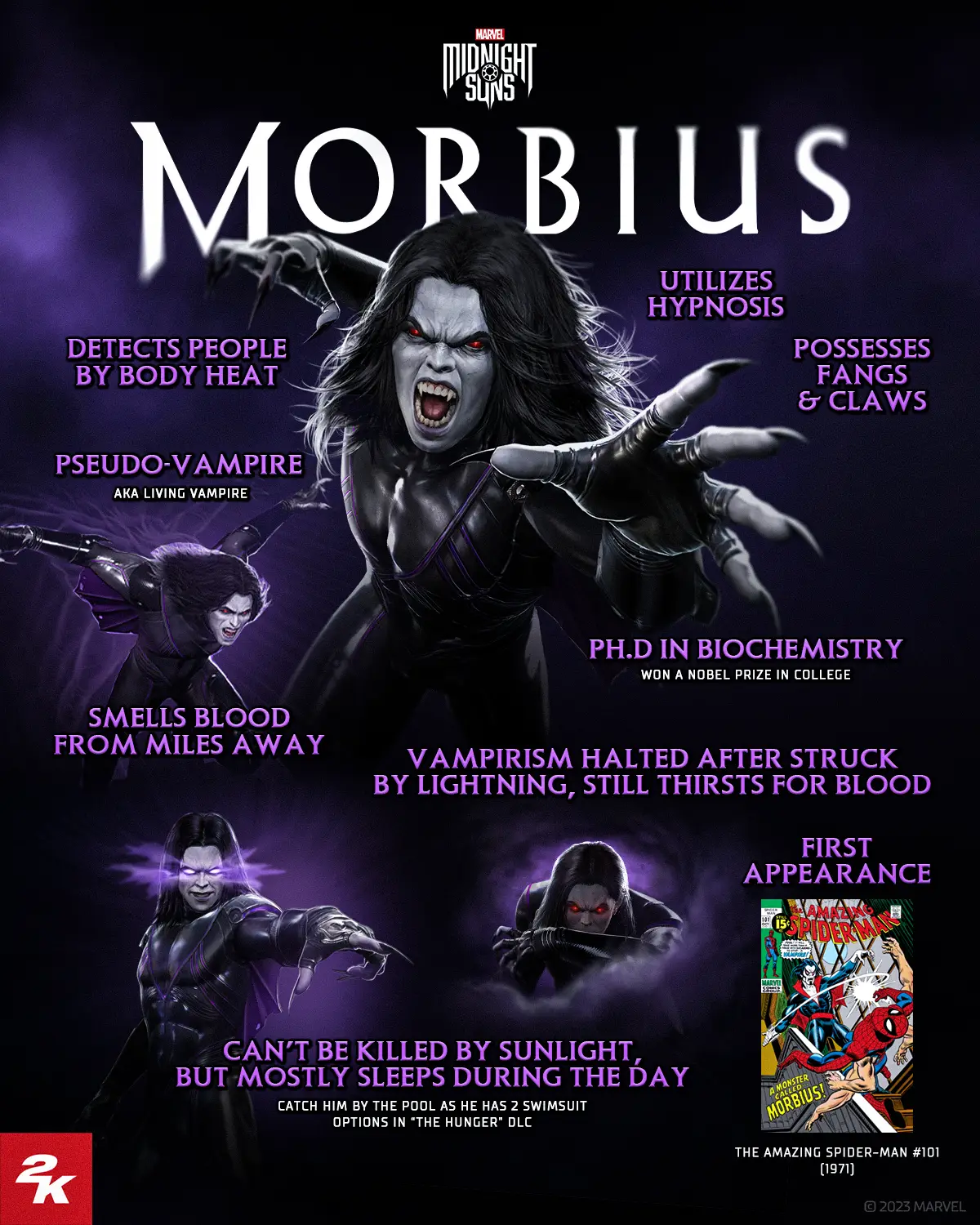 Morbius se junta ao game Marvel's Midnight Suns